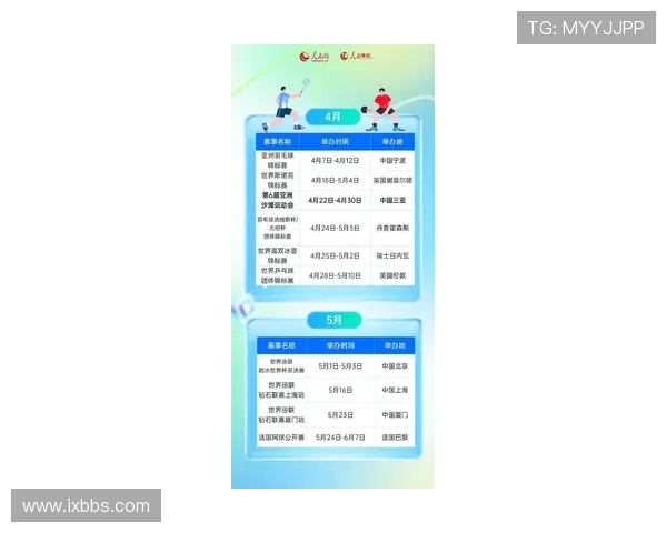 聚焦2026全球体坛科技文化重大赛事年度前瞻盘点全景解析指南